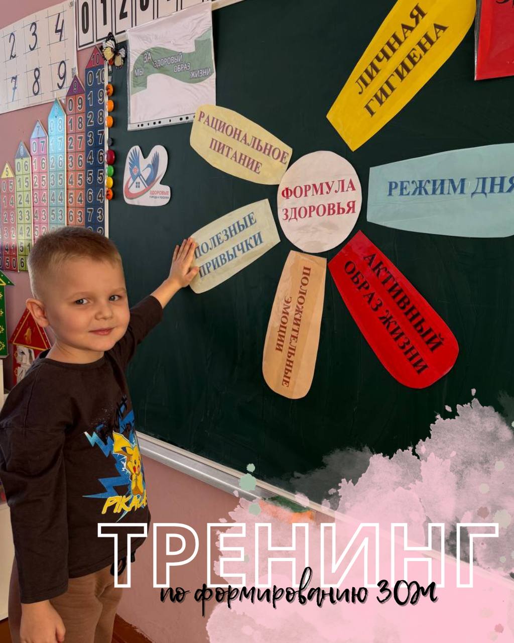 Тренинг по формированию ЗОЖ